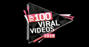 Top 100 Viral Videos