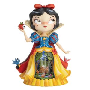 Miss Mindy Presents Disney Snow White