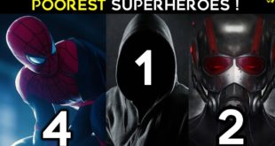 Poorest Superheroes In Marvel | SpiderMan Is Poor Explained In Hindi