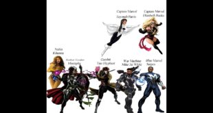 New characters in the MCU & DCEU (theory)