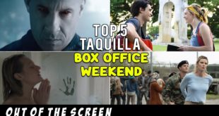 Predicciones de Taquilla! TOP 3 de este Fin de Semana - Bloodshot / The Hunt | OOTS Box Office