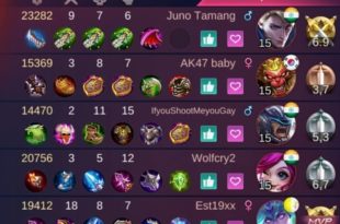 Made my day... Pro players🤣🤣....enemy
(Sun: two immortality)
(Alu: thr...