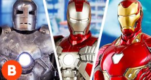 Iron Man's Most Powerful High-Tech Suits, Ranked