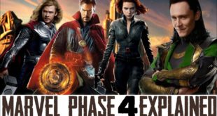 Marvel Phase 4 Explained | In Telugu | Marvel Cinematic Universe | Filmy Saga.