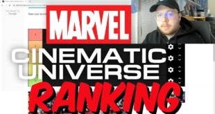 Ranking the Marvel Cinematic Universe Films