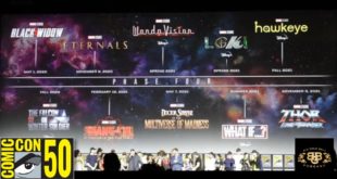 FULL Marvel Studios Panel from Hall H | San Diego Comic-Con 2019