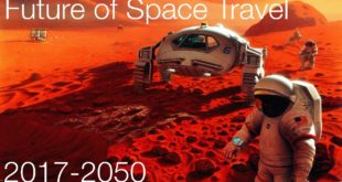 Future of Space Travel: 2017-2050 - Short Documentary Video