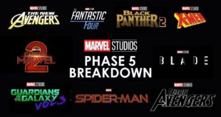Marvel Movies Coming In PHASE 5 | Mcu Phase 5 Explained In Hindi