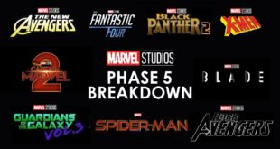 Marvel Phase 5 Full Slate Breakdown - Confirmed Upcoming MCU Movies