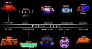 phase 5 marvel movies list