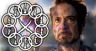 Iron Man Endgame Gauntlet TEN RINGS Theory! (Shang-Chi Plot)