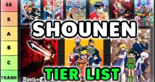 Ranking The Best Long Running Shounen Anime & Manga With Tier Maker