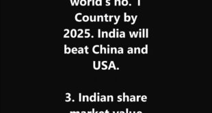Predictions about Future of India and the World