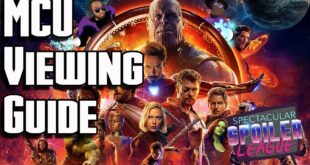 Marvel Cinematic Universe Machete Order | A Spectacular Guide to Watching MCU Movies Explained