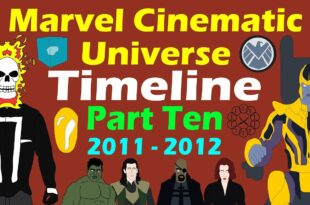 Marvel Cinematic Universe: Timeline Part 10 (2011 - 2012 Updated)