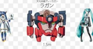 Mecha's size comparison from various series (not everything is mecha lol)