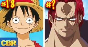 The 25 Most Powerful One Piece Characters Of All Time (Ranked)
