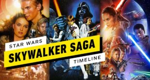 Star Wars: The Skywalker Saga Timeline in Chronological Order