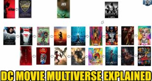 What The Heck Happened To The DCEU? DCEU Timeline & Multiverses Explained