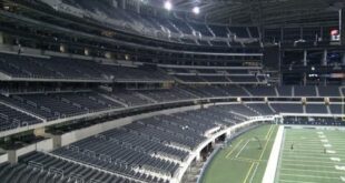 Cowboys Stadium Shot | Side View | Dude Perfect