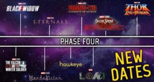 Marvel MCU Phase Four: New Avengers Release Dates and Movies