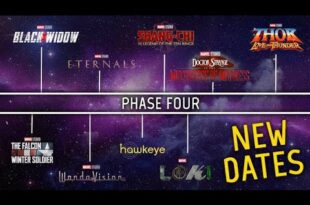 Marvel MCU Phase Four: New Avengers Release Dates and Movies