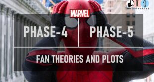 Upcoming Marvel Phase-4 | Marvel Phase-5 | Movies And Series | Fan theories and plots (Part-1)