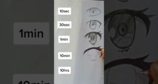 How to Draw anime eye in 10sec,,1min,10min,10hrs #shorts