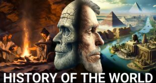 History of Human Civilizations Ancient to Modern 4K Documentary